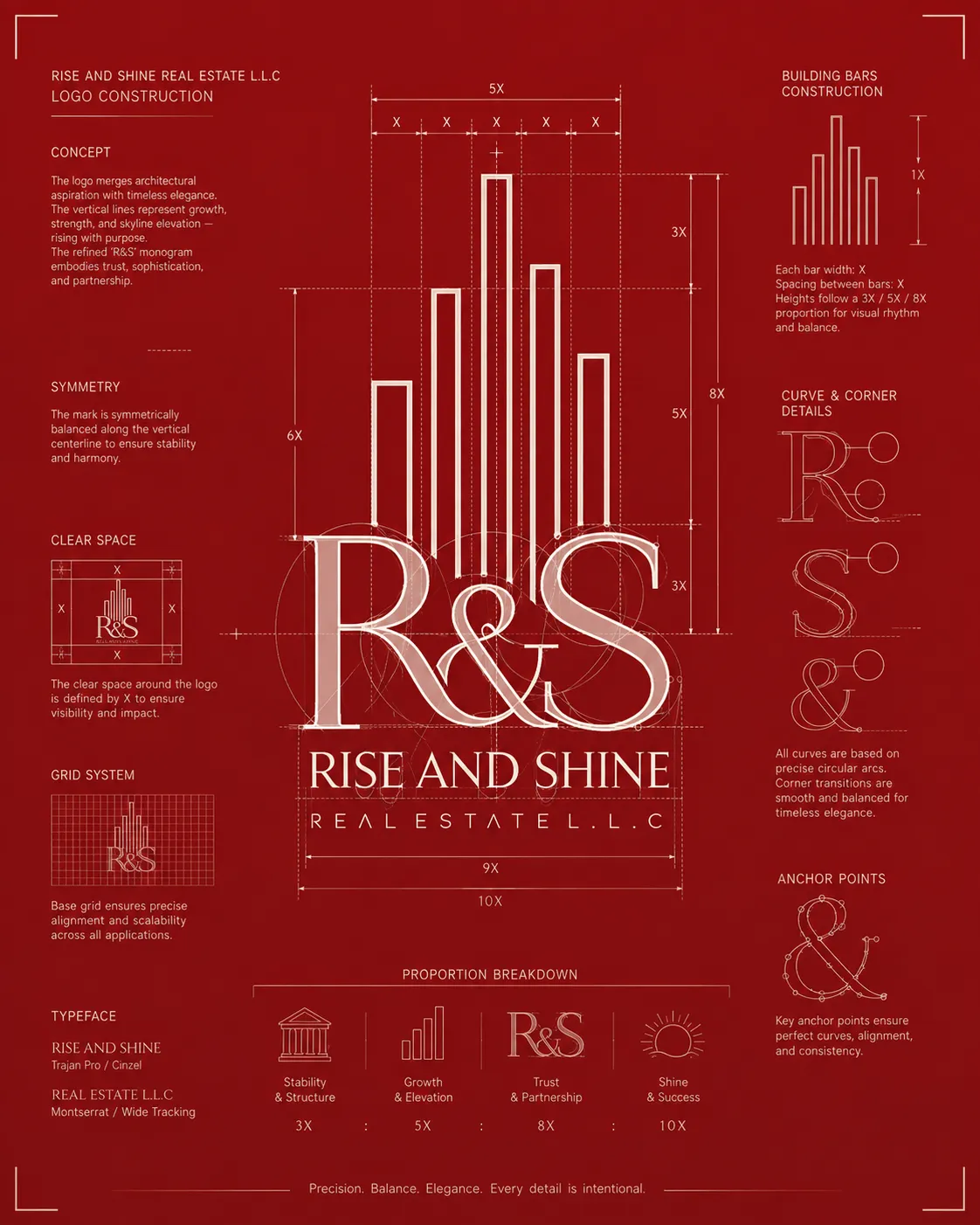 Rise and Shine Real Estate brand identity mockup