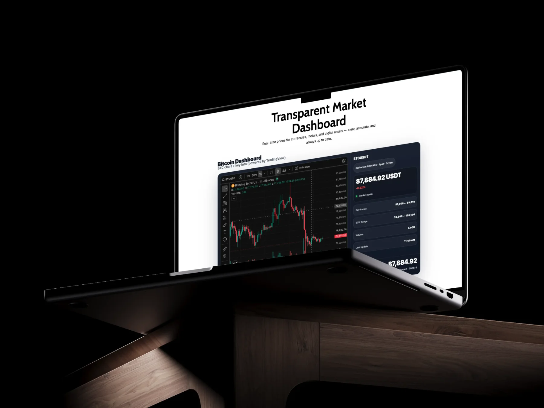 Momtaz Exchange website mockup